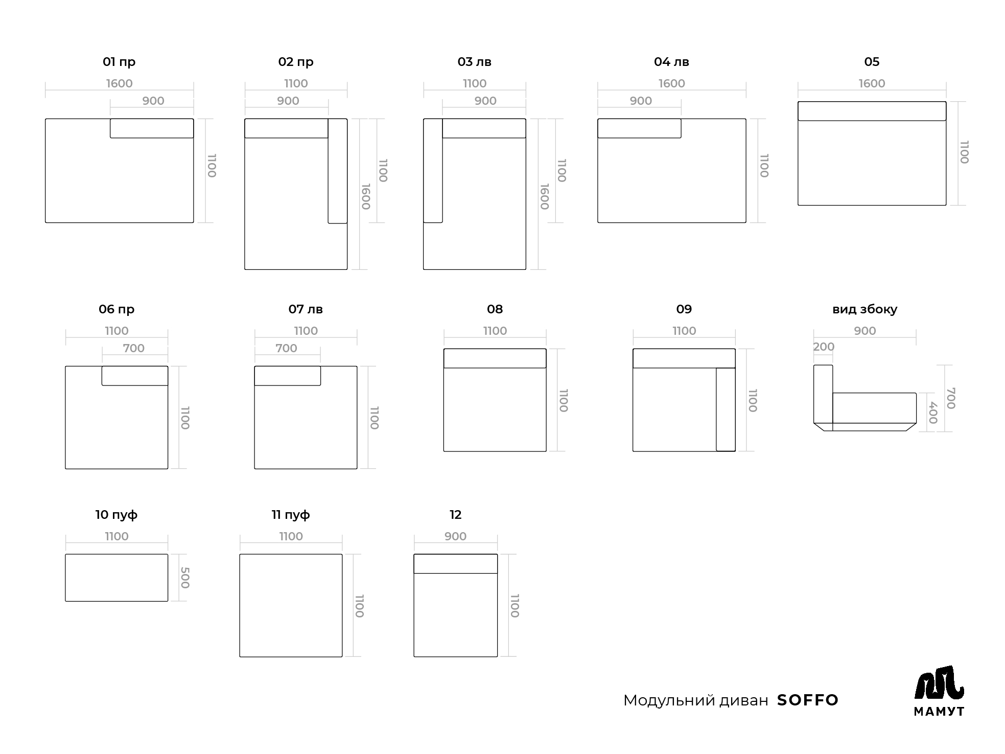 soffo_schema